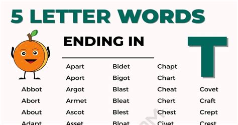 5 letter words that end with t|5 letter words beginning with a and ending t.